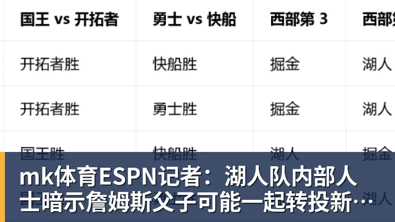 mk体育世界杯今日战报！葡萄牙死里逃生，C罗再破纪录！16强双牙相遇 - mk体育(中国)官方网站 - mk sports