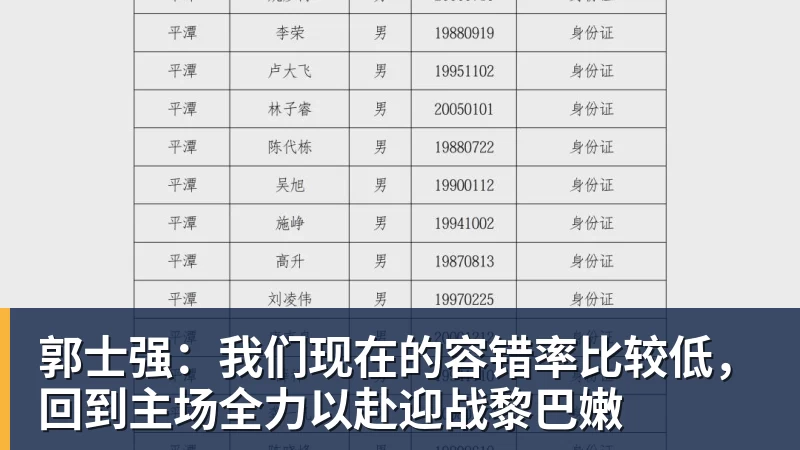 郭士强:我们现在的容错率比较低,回到主场全力以赴迎战黎巴嫩