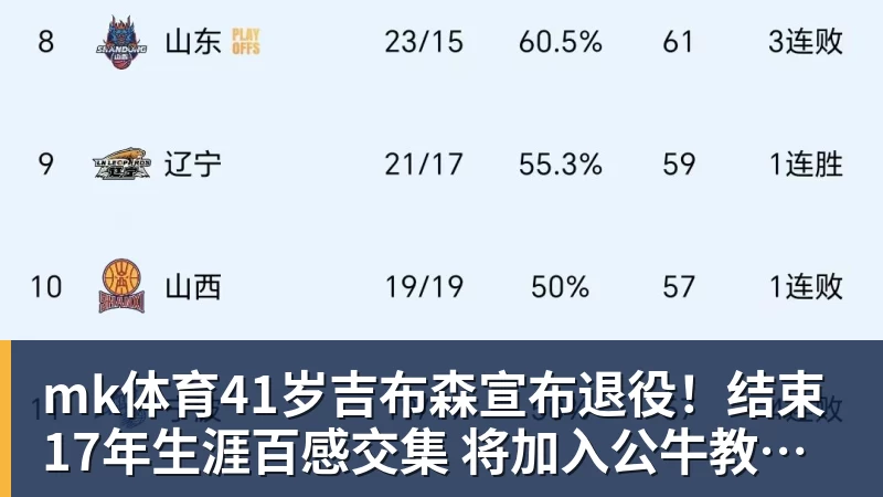 mk体育41岁吉布森宣布退役!结束17年生涯百感交集 将加入公牛教练组