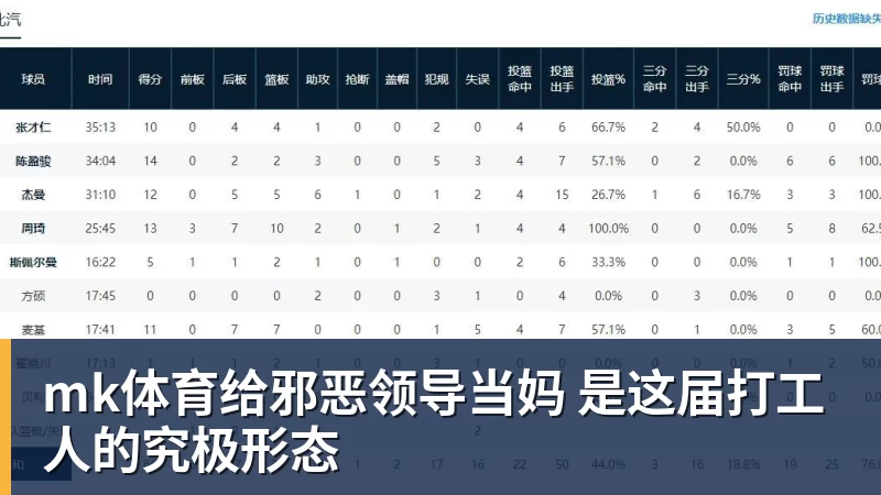 mk体育给邪恶领导当妈 是这届打工人的究极形态